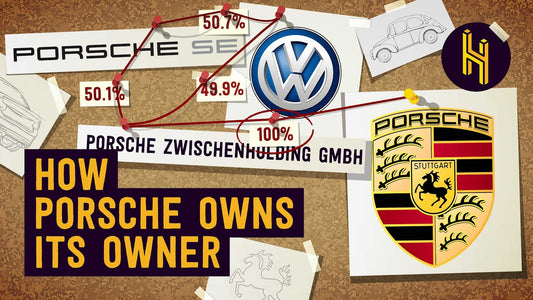 Who Makes Porsche? A Deep Dive Into The Iconic German Automaker